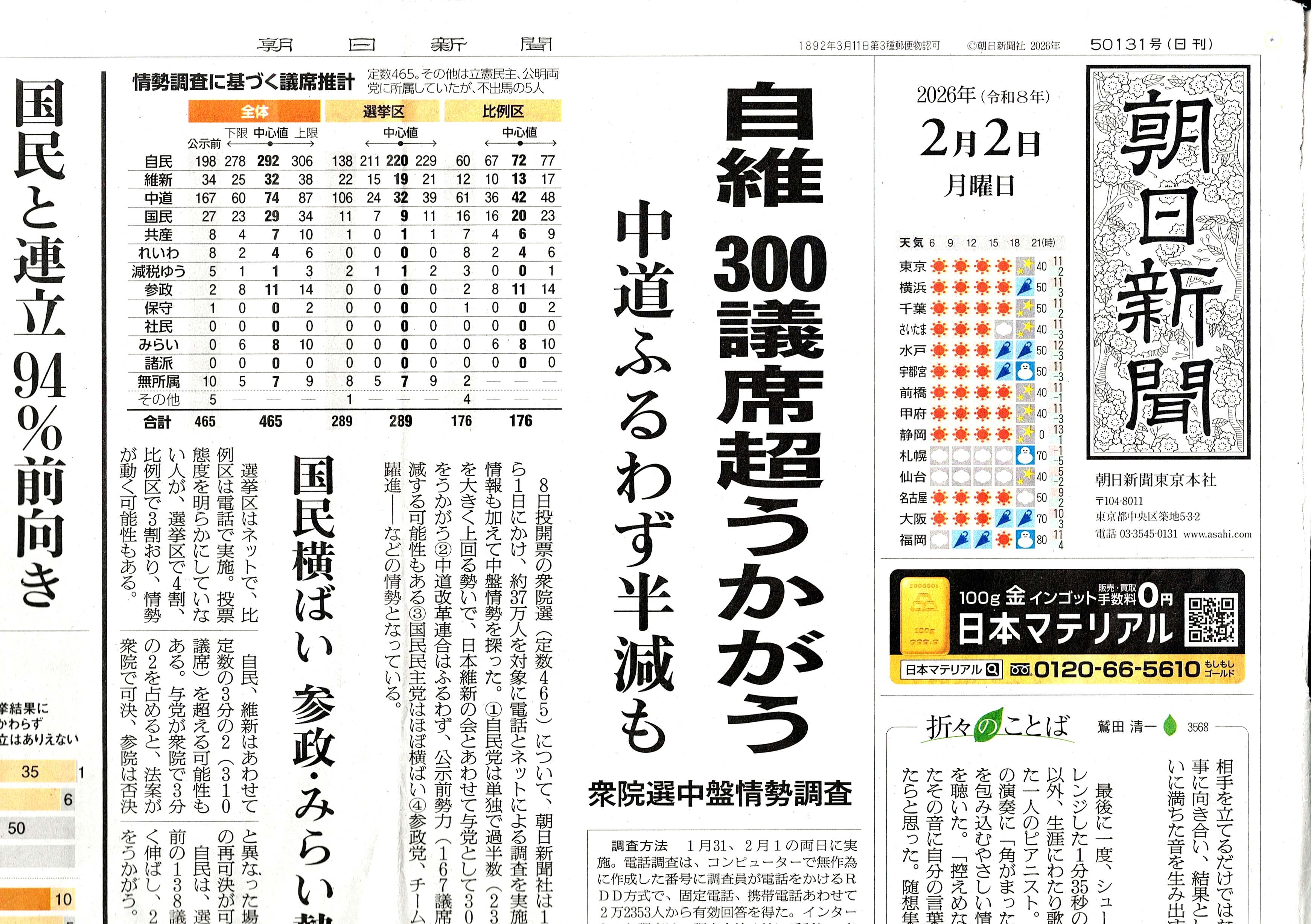 朝日2月2日